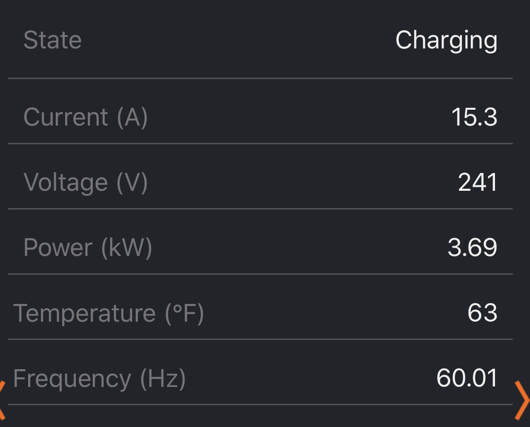 Bmw 530e store charging amps