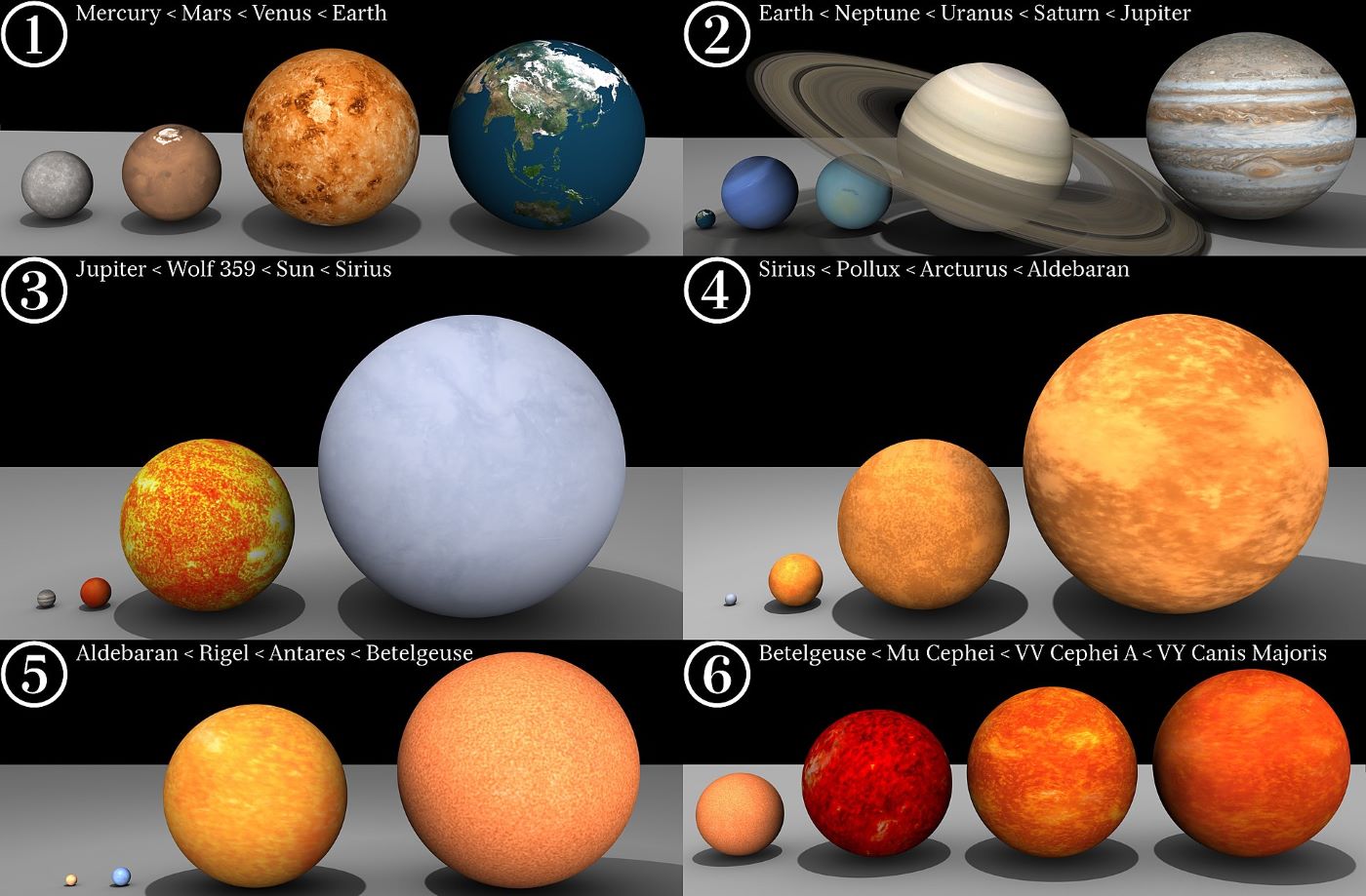 Name:  Star-sizes.jpg
Views: 23706
Size:  172.8 KB