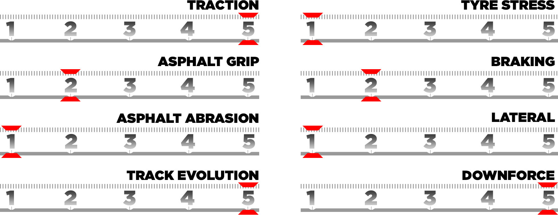 Name:  1920_trackcharacteristics-mc25-en.jpg
Views: 242
Size:  199.8 KB
