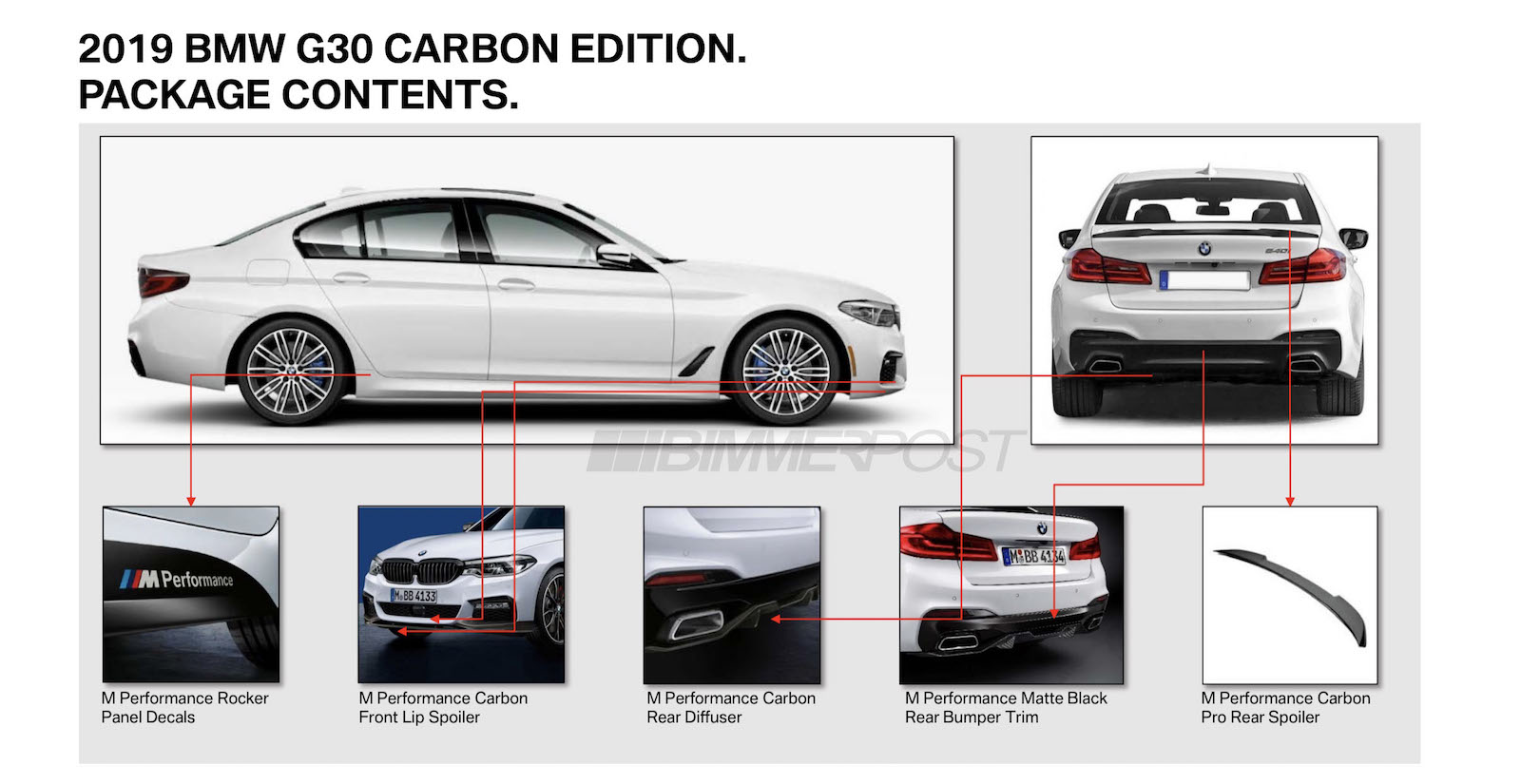 Name:  G30 5 Series Carbon Edition1.jpg
Views: 11084
Size:  176.0 KB