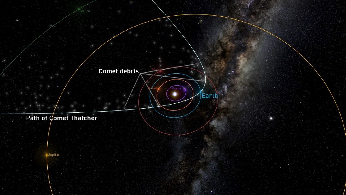 Name:  Lyrids-Comet-Thatcher-debris-meteorshowersdotorg.jpg
Views: 54
Size:  116.8 KB