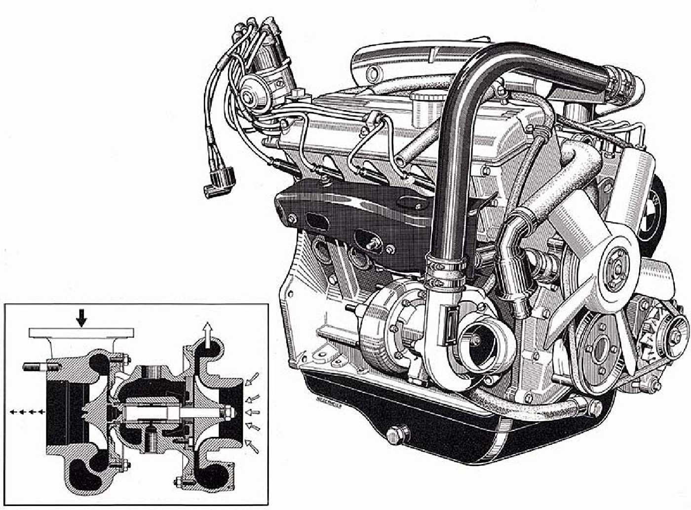 Name:  bmw_2002_turbo_motor.jpg
Views: 51493
Size:  419.4 KB