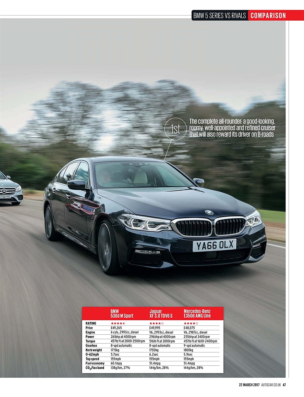 Name:  Autocar UK - 22 March 2017_Page_8.jpg
Views: 500
Size:  326.3 KB